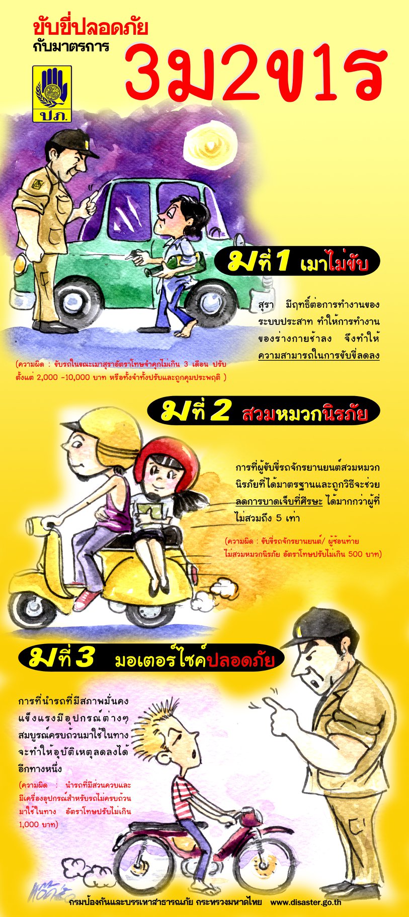 ปีใหม่นี่ขับขี่ปลอดภัยกับมาตราการ 3ม 2ข 1ธ