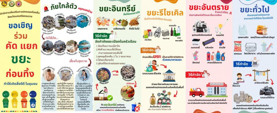 คัดแยก "ขยะ" ทิ้ง
